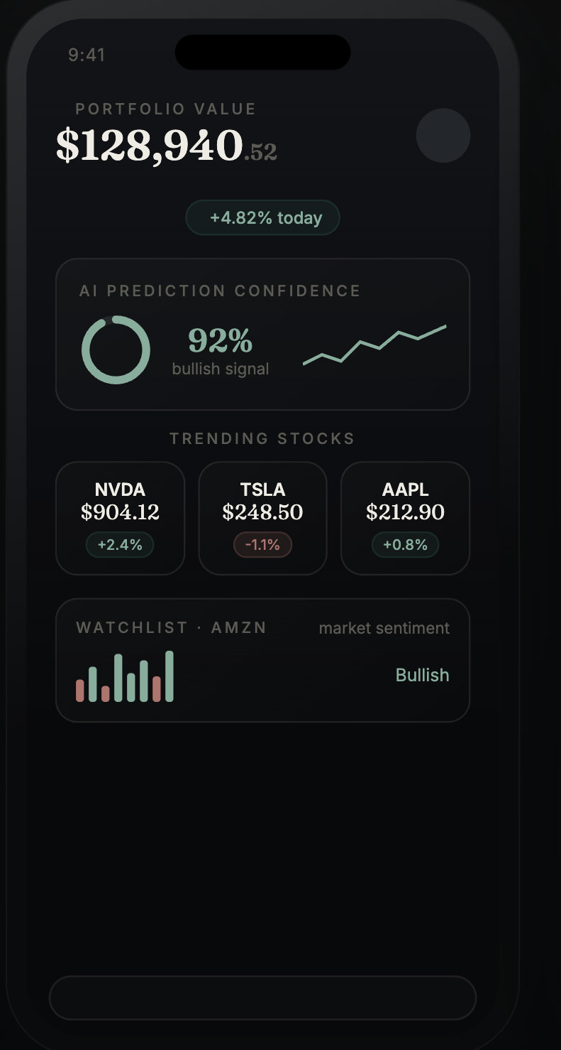 Dashboard — portfolio, confidence, trending