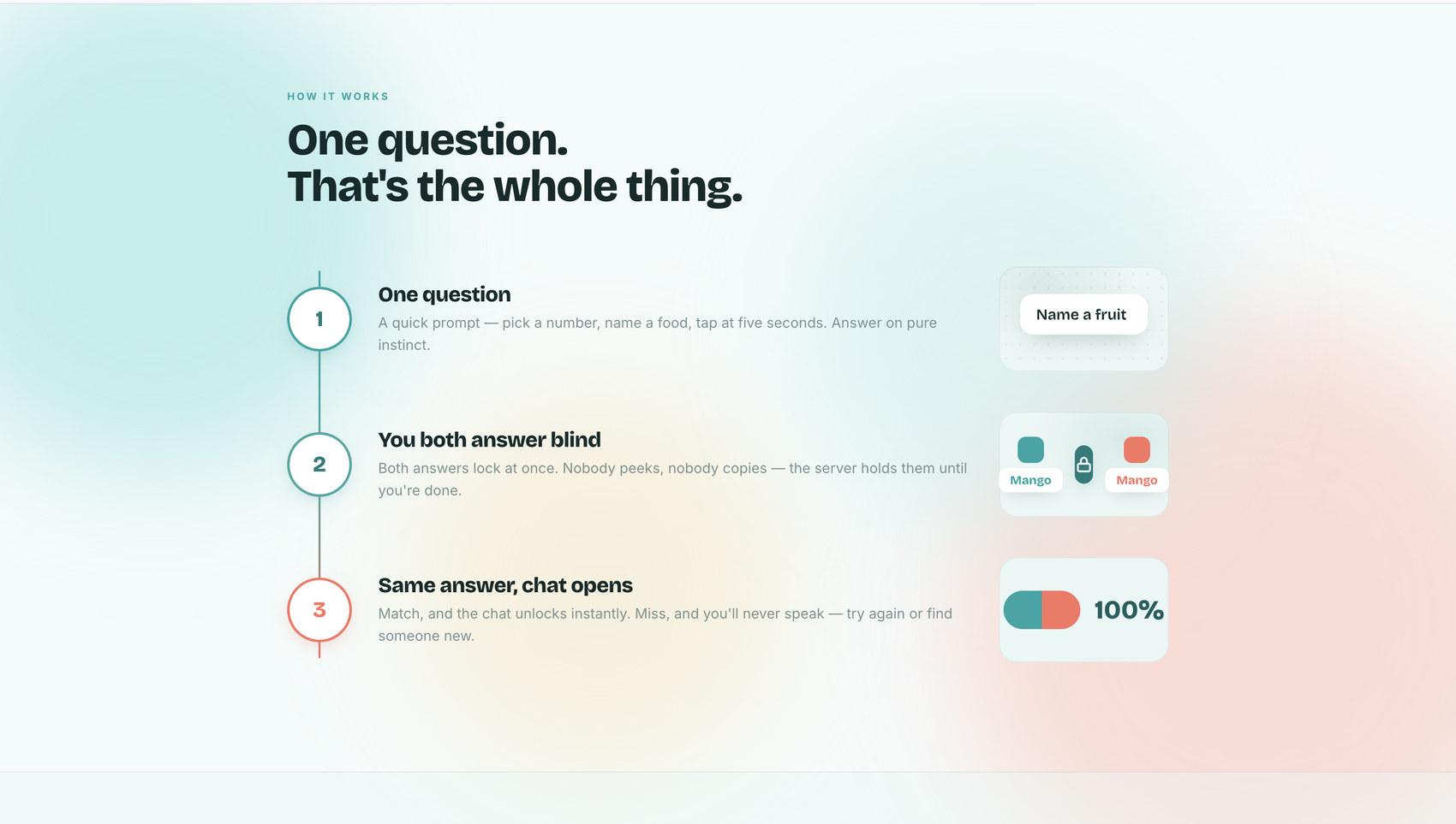 How it works — both answers lock server-side
